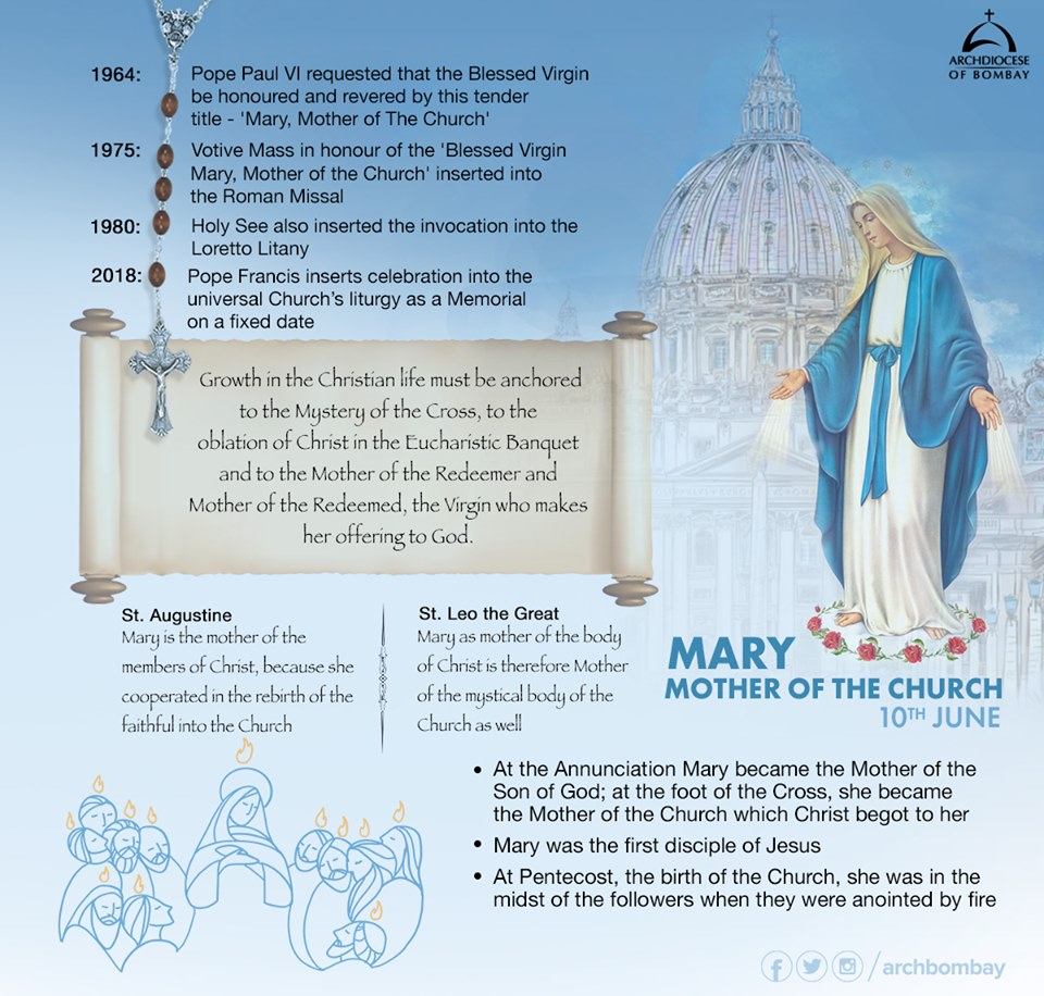 About Today – 06Jun-10 Mary Mother of the Church – St. Pius X Church